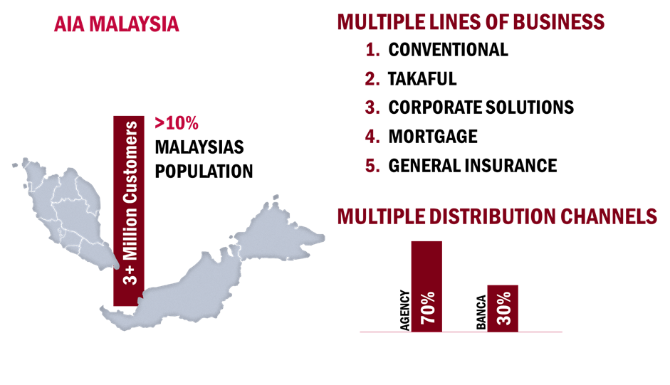 Malaysia-map